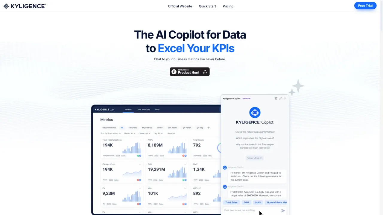 Kyligence screenshot